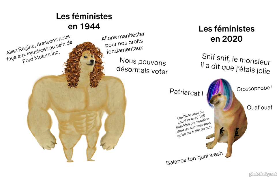 les féministes en 1944, 2020